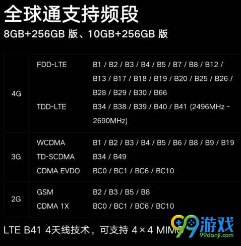 小米mix3参数怎么样 小米mix3参数信息