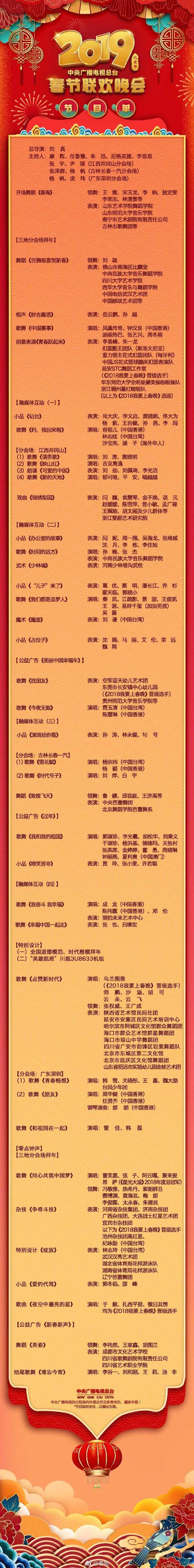 2019年央视春节联欢晚会节目单