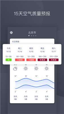 彩虹空气app