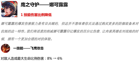 王者荣耀4月16日S15赛季万物有灵版本更新内容