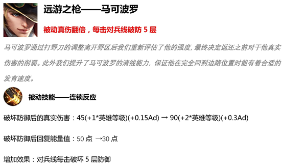 王者荣耀4月16日S15赛季万物有灵版本更新内容