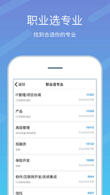 比较好用的高考志愿app高考志愿榜截图2