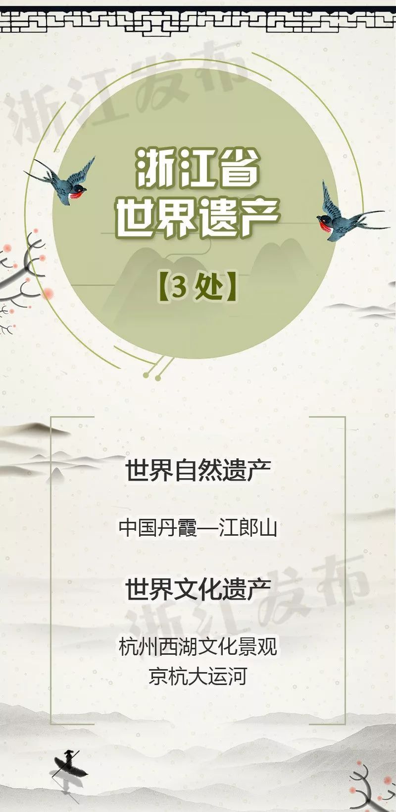 世界遗产数中国第一 浙江省有3处世界遗产59处省级风景名胜区你去过几个?