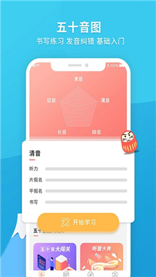 日语助手app截图1