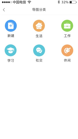 雨学(思维导图)截图1