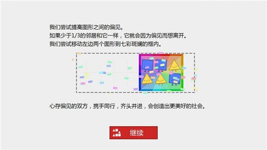 偏见最新截图4