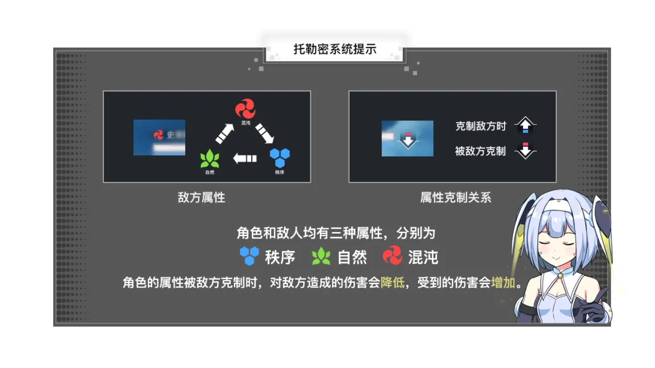 神位纷争2.0全新玩法介绍 神位纷争玩法攻略详解