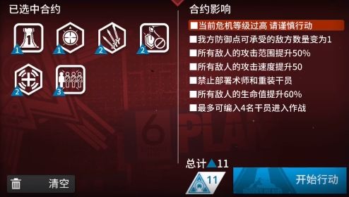 明日方舟11月28日荒芜广场11怎么打 明日方舟荒芜广场难度11阵容推荐