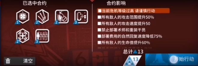 明日方舟11月28日荒芜广场13阵容推荐 明日方舟荒芜广场难度13打法详情