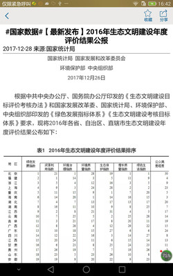 贵州统计发布截图1