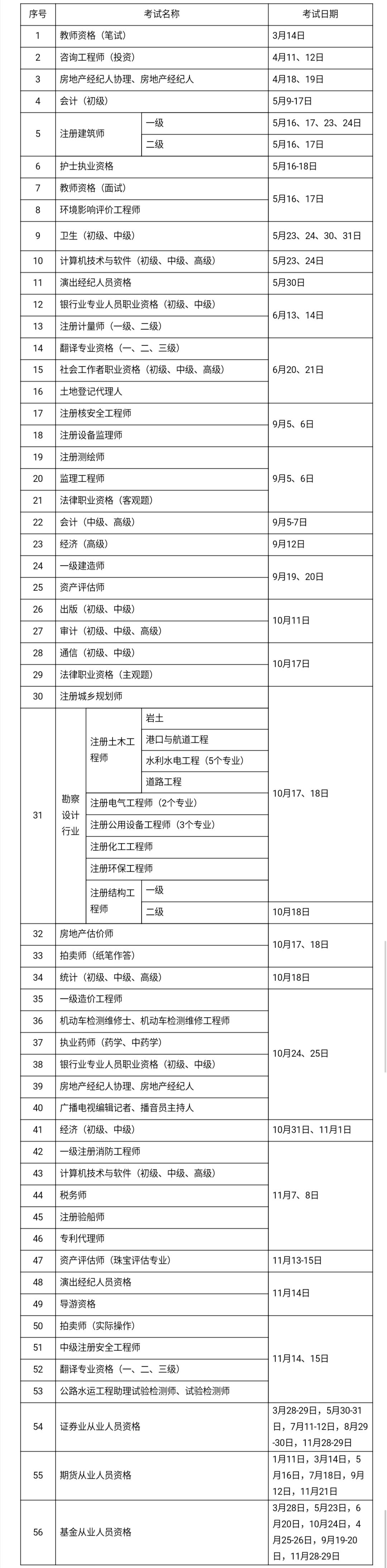 2020年考证时间表 2020年考证学习软件App推荐