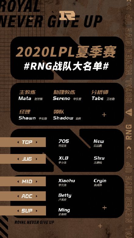 RNG夏季赛大名单 2020LPL夏季赛RNG阵容名单