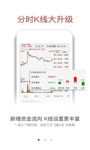 融通金贵金属行情截图3