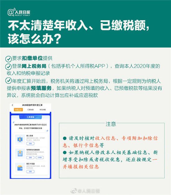 2021個人所得稅app怎么申報(bào)退稅 2021年個人所得稅app填寫申報(bào)退稅