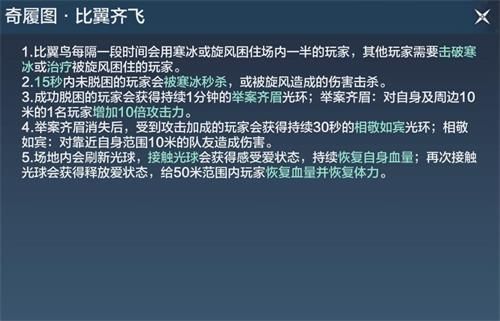 妄想山海比翼鳥圖怎么打 妄想山海奇履比翼圖打法攻略