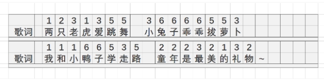 原神风物之诗琴乐谱大全 原神风物之诗琴谱乐谱弹奏攻略