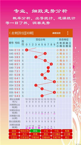 香港二四六好彩资料246开奖结果精准版