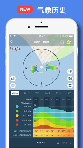 windy气象软件