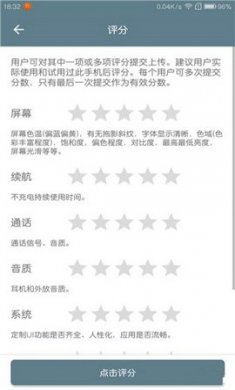 手机性能排行app官方