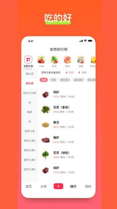 食其时app