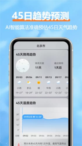 舒云天气预报