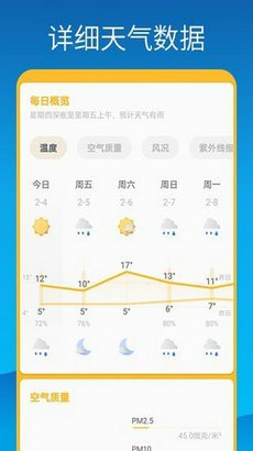 海豚天气壁纸app