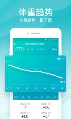 好轻体脂秤app截图2