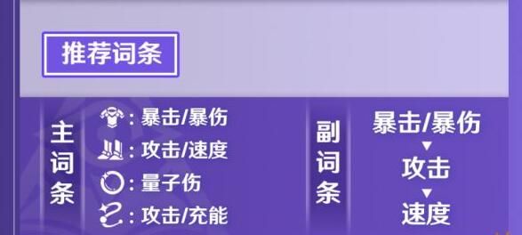 崩壞星穹鐵道希兒遺器怎么搭配 崩壞星穹鐵道希兒遺器推薦2023