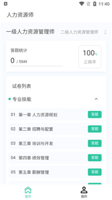 人力资源师100题库