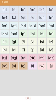 大猫英语国际音标截图3