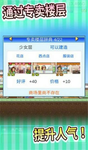 百货商场日记(M.Mall Story)截图3