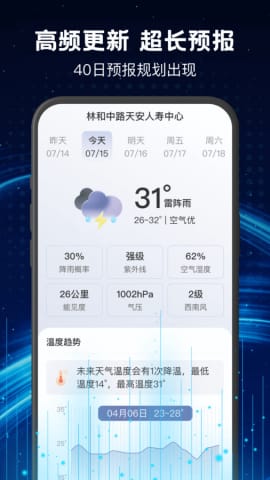 卫星实时天气截图4