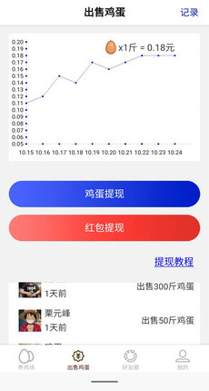 养鸡大亨截图2