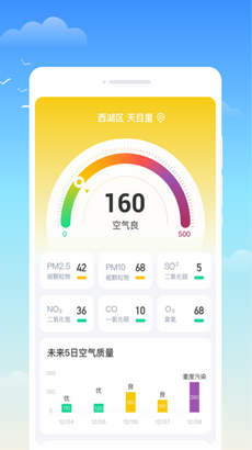 什锦天气app截图2