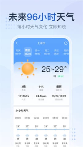 天气预报家截图4