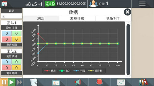 游戏工作室大亨3截图1