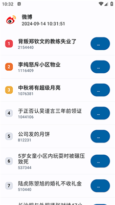 小鱼报截图4