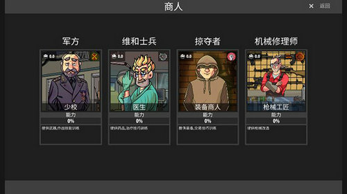 逃离塔克夫2D版截图2