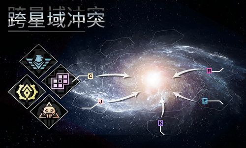 星空之战截图3