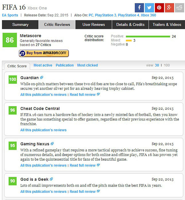《FIFA16》玩家评价普遍不低,IGN被指个人观点严重