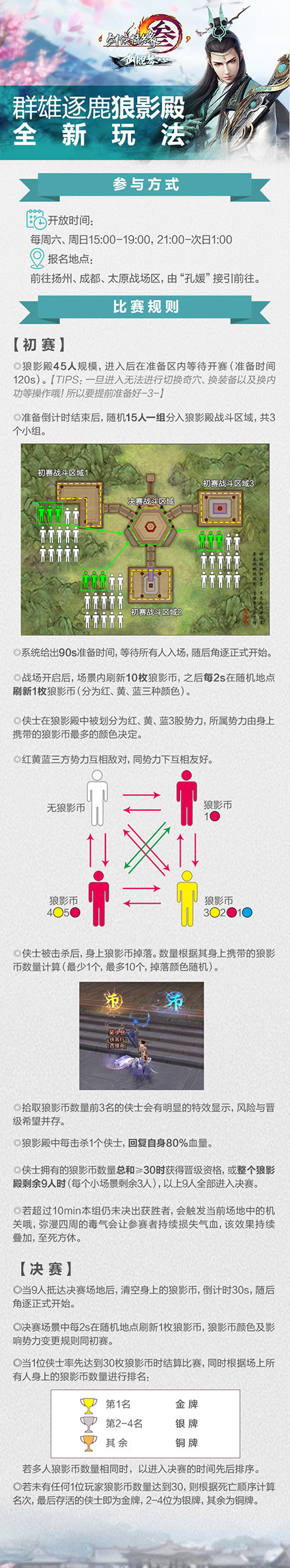 剑网3剑胆琴心全新狼影殿玩法 剑网3狼影殿奖励