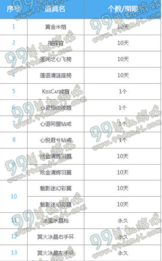 QQ飞车双11万人团购全场11Q币活动详情