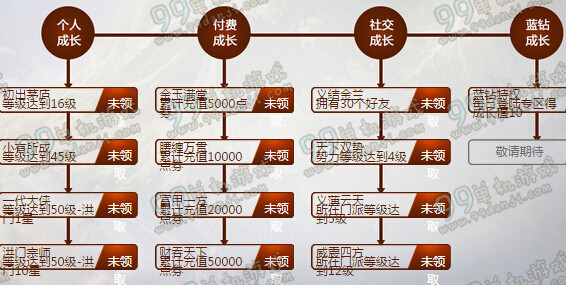 剑灵游戏特权专区心悦11月9活动地址详情 做任务领回馈