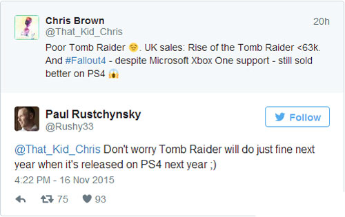 战略性认怂！索尼表示古墓丽影在PS4上必将崛起！