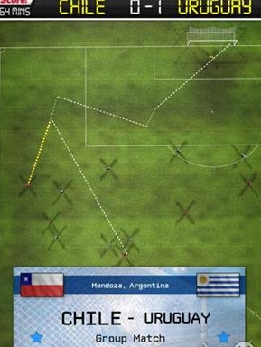世界杯进球截图3