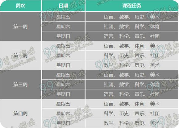 DNF学园周末欢乐开学每日任务课程表