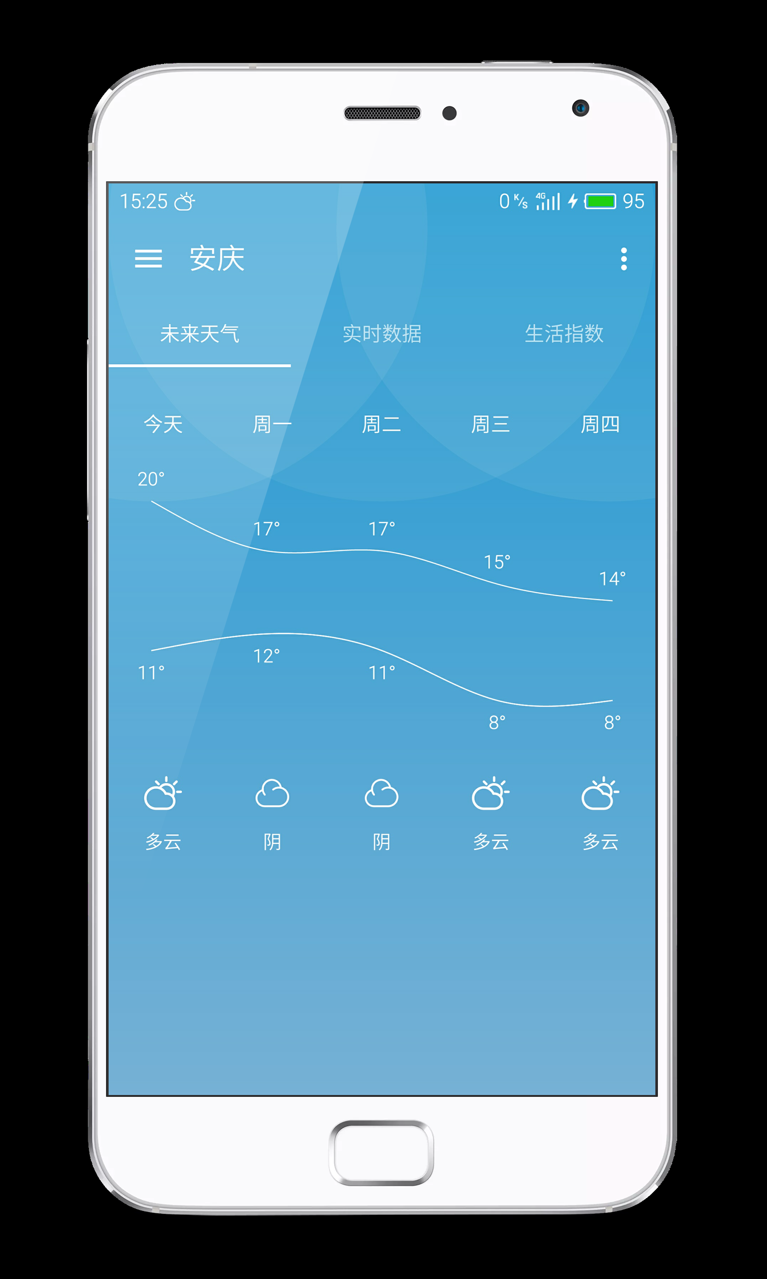 Pure天气app最新版截图2