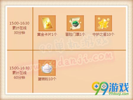 QQ炫舞8周年庆5月第三周回馈活动时间表