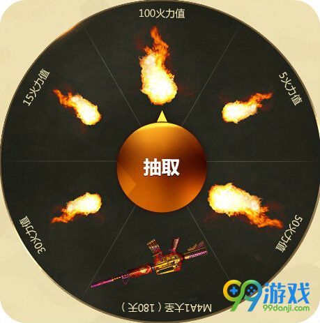 CF狂嗨一夏火力开战活动地址 每日抽火力累计换武器