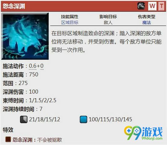 dota2新英雄深渊领主8月23日上线 深渊领主技能介绍